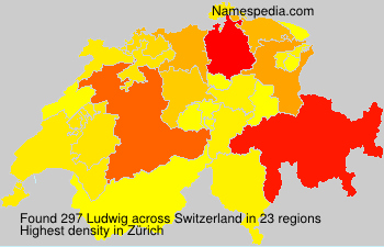 Ludwig Ludwig