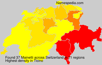 Mainetti Mainetti