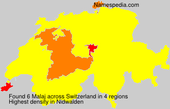 Malaj Malaj