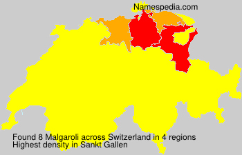 Malgaroli Malgaroli