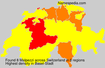 Malpezzi Malpezzi