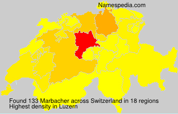 Marbacher Marbacher