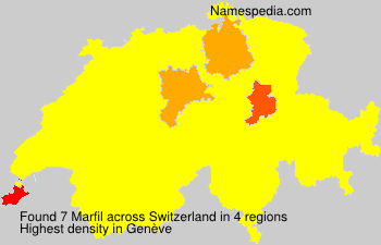 Marfil Marfil