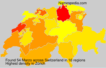 Marzo Marzo