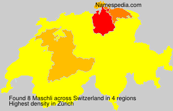 Maschli Maschli