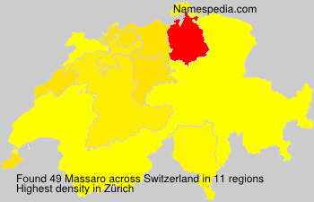 Massaro Massaro
