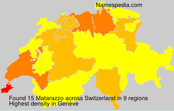 Matarazzo Matarazzo