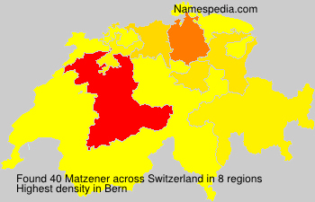 Matzener Matzener