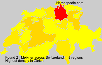 Meixner Meixner