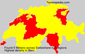 Melano Melano