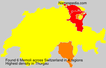 Memoli Memoli