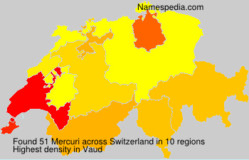 Mercuri Mercuri