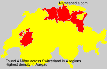 Miftar Miftar
