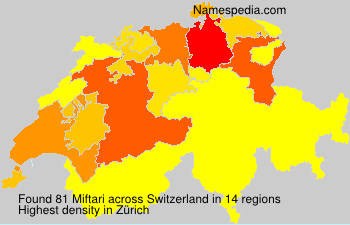 Miftari Miftari