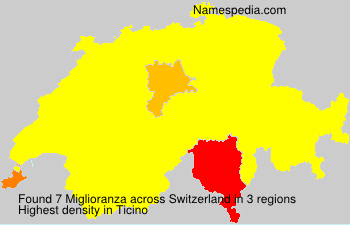 Miglioranza Miglioranza