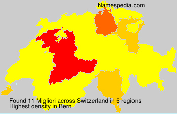 Migliori Migliori