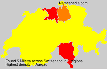 Miletta Miletta