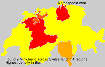 Minichiello Minichiello