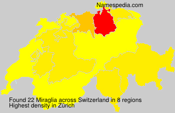 Miraglia Miraglia