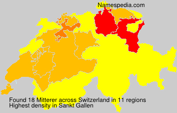 Mitterer Mitterer