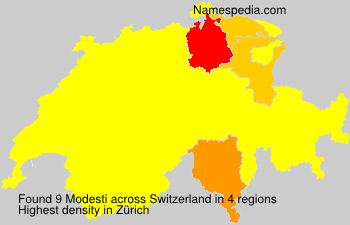 Modesti Modesti