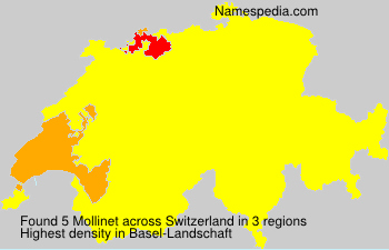 Mollinet Mollinet