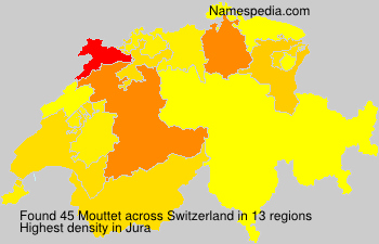 Mouttet Mouttet