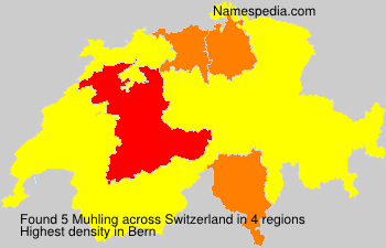 Surname Muhling in Switzerland Surname Muhling in Switzerland