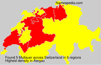 Mullauer Mullauer
