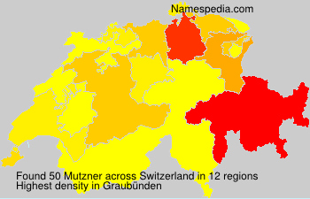 Mutzner Mutzner