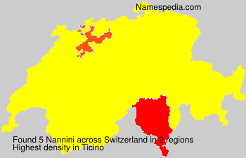 Nannini Nannini