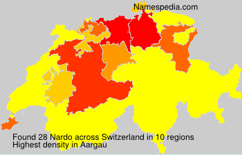 Nardo Nardo