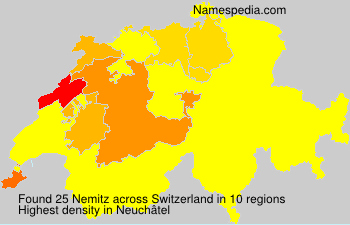 Surname Nemitz in Switzerland