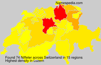 Surname Niffeler in Switzerland Surname Niffeler in Switzerland