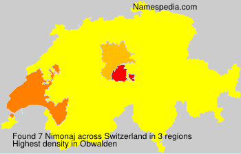 Nimonaj Nimonaj