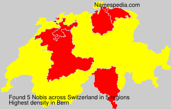Nobis - Switzerland