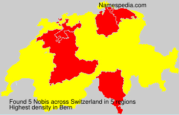 Nobis Nobis