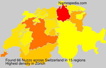 Surname Nuzzo in Switzerland