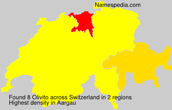 Olivito Olivito