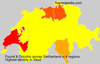 Oricchio Oricchio