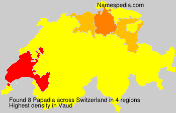 Papadia Papadia