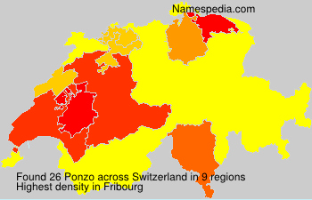 Ponzo Ponzo