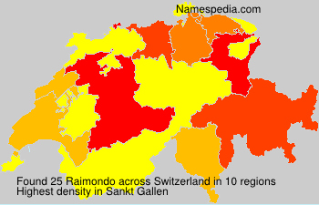 Raimondo Raimondo