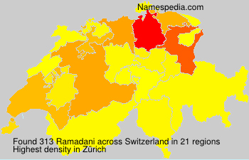 Ramadani Ramadani