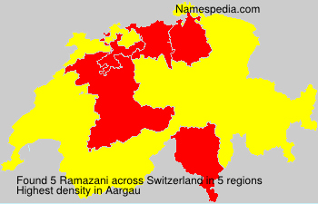 Ramazani Ramazani