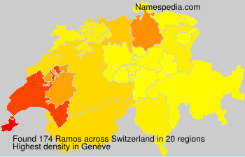 Surname Ramos in Switzerland