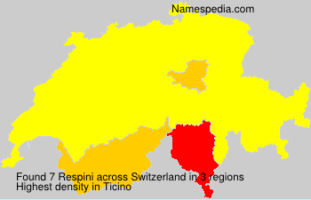 Respini Respini