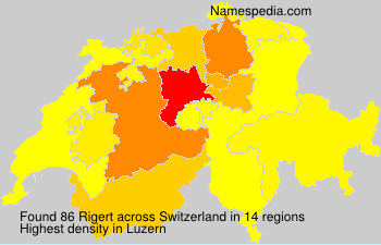 Rigert Rigert