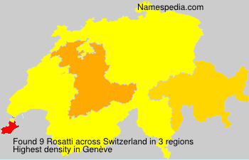 Rosatti Rosatti
