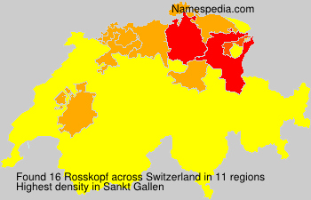 Rosskopf Rosskopf